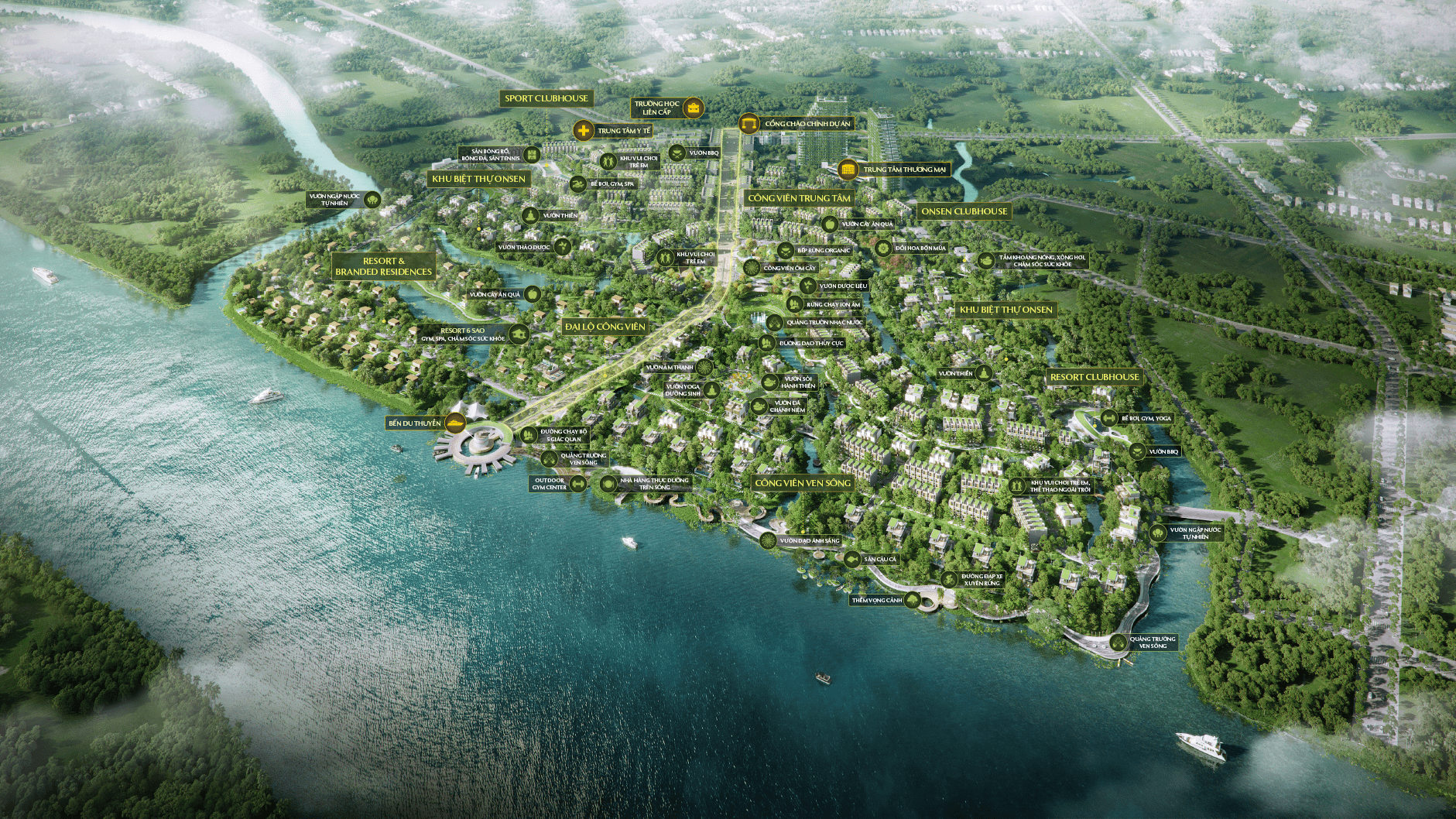 location overview